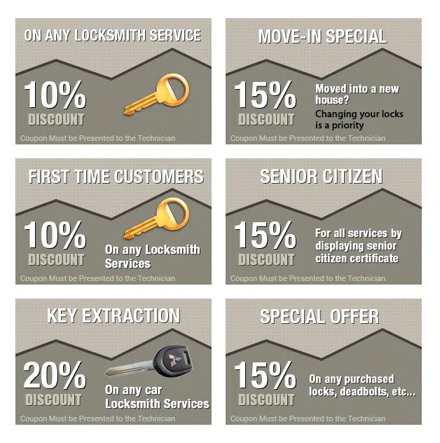 Sunnyvale Lock And Keys, Sunnyvale, TX 972-512-6336 Sunnyvale Lock And Keys, Sunnyvale, TX 972-512-6336 - coupons-n-72