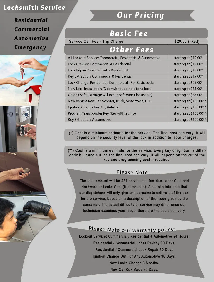 Sunnyvale Lock And Keys, Sunnyvale, TX 972-512-6336